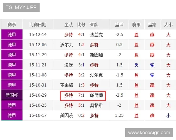 聚焦全国足球杯赛进展形势与晋级格局全景解析动态与强队表现深度观察 - 副本 (3) - 副本