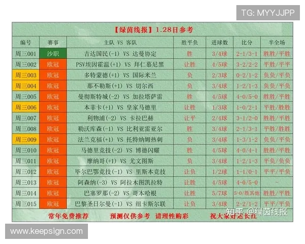 体育赛事实时比分速递全覆盖最新战况即时更新 - 副本 (2)