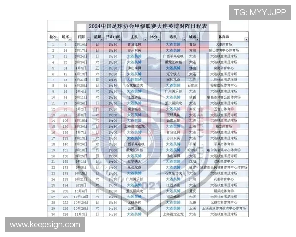 全新足球赛程频道上线 精准数据全面解析赛程动向 - 副本 - 副本